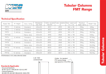 Direct Burial Tubular Columns