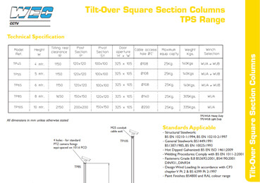 Tilt-Over Square Column