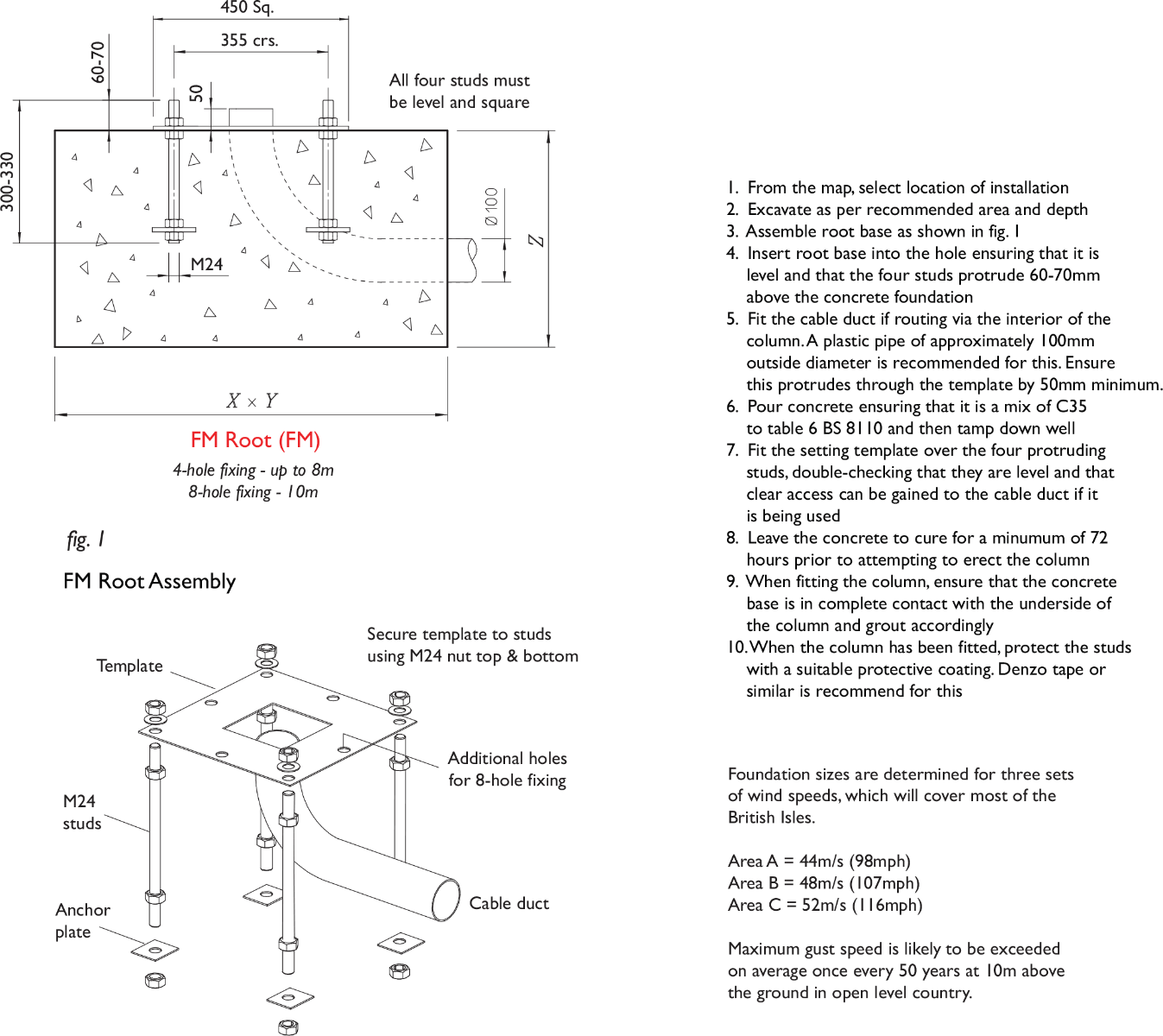 installation method-TPT
