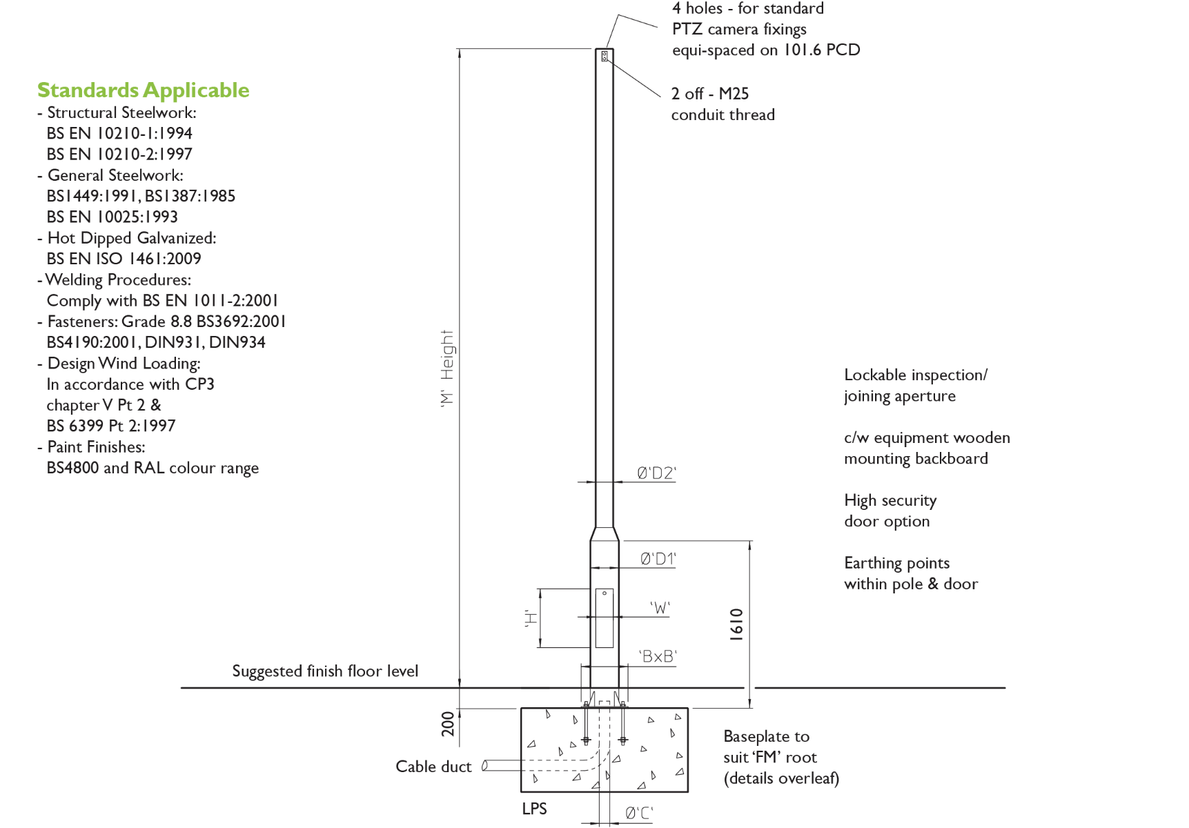 Lamp Post CCTV Standards Applicable