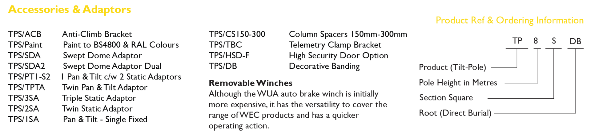 Tilt Over Square CCTV Accessories & Adaptors